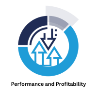 Performance and profitability