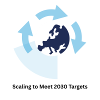 Scaling to meet 2030 targets